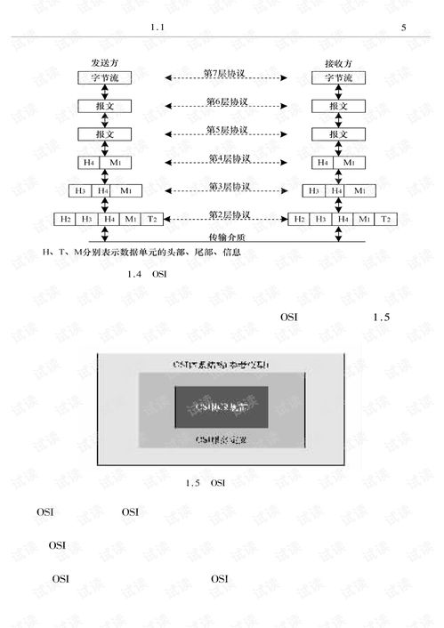 計(jì)算機(jī)網(wǎng)絡(luò)工程概論
